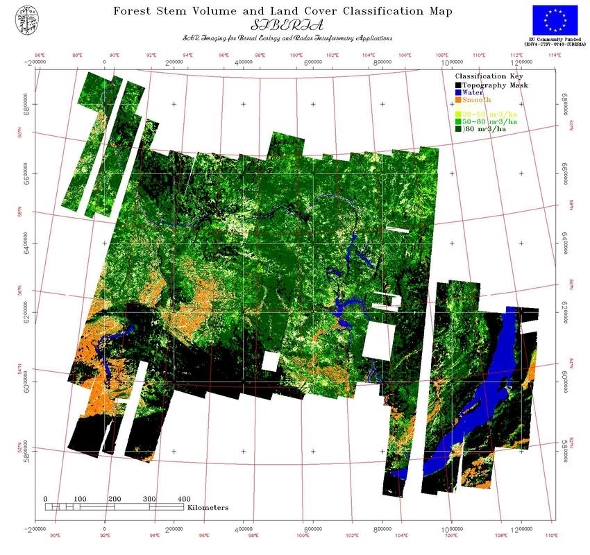 Classified Mosaics