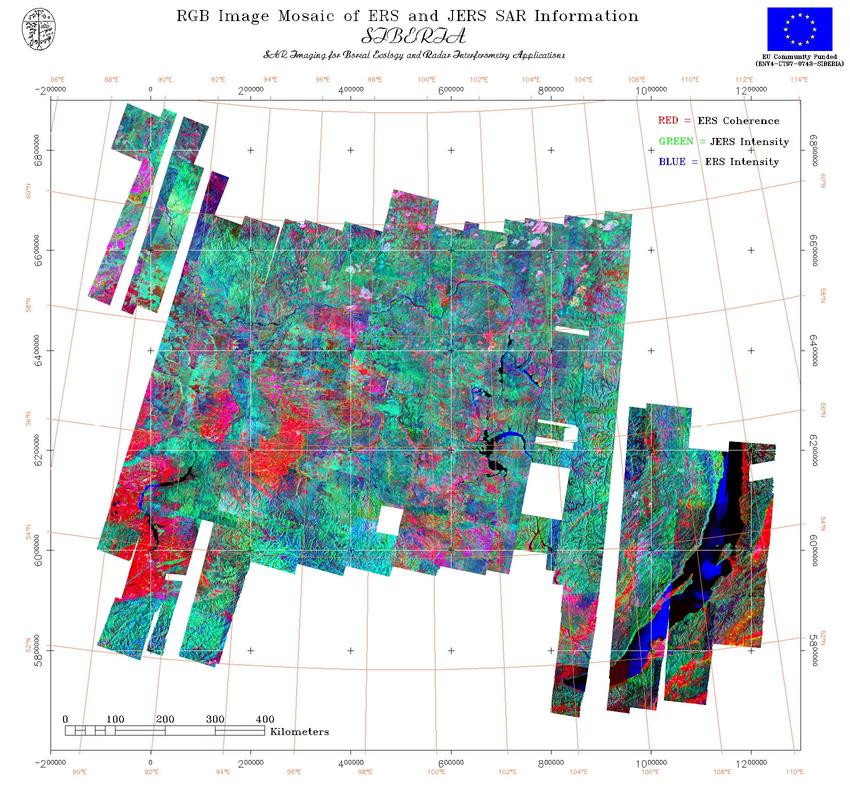 RGB Mosaic